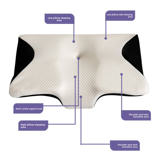 Neck support memory pillow with pillowcase